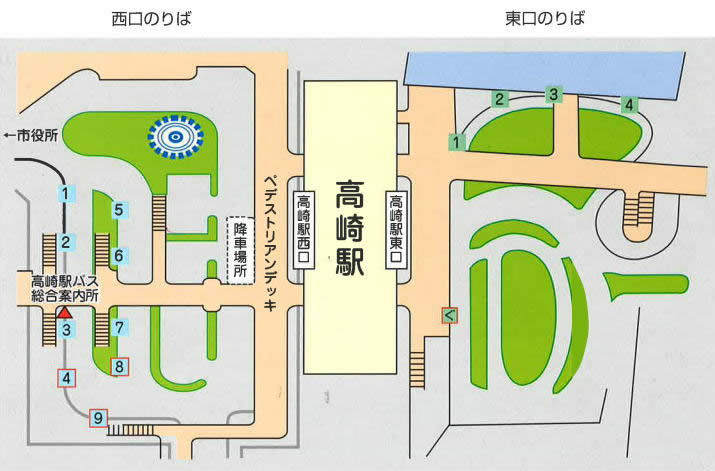 ぐるりん利用案内 上信電鉄株式会社